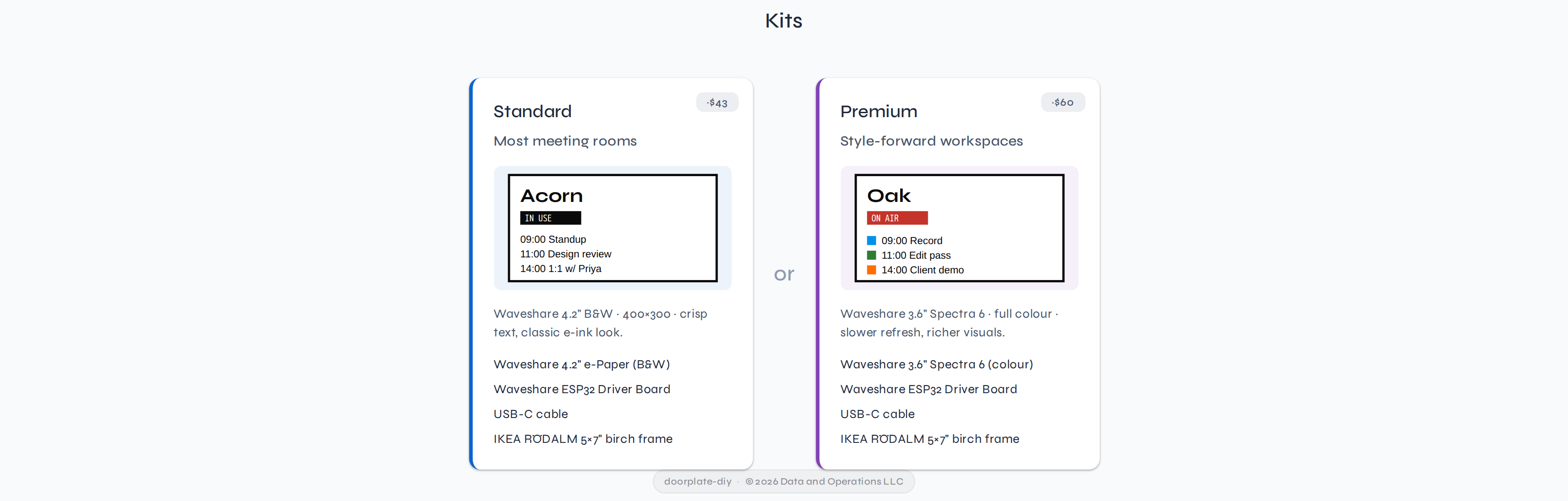 Standard and Premium kits side by side