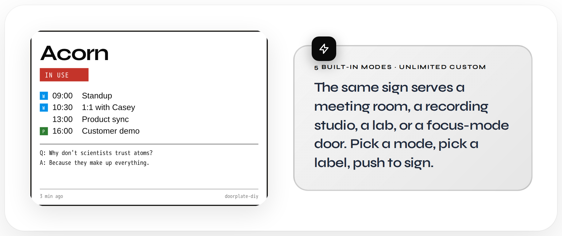 Display modes overview